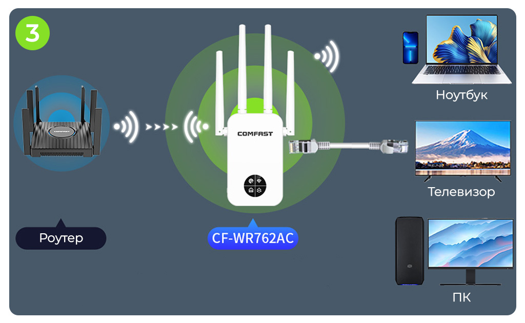 CF-WR762AC-6-3.jpg