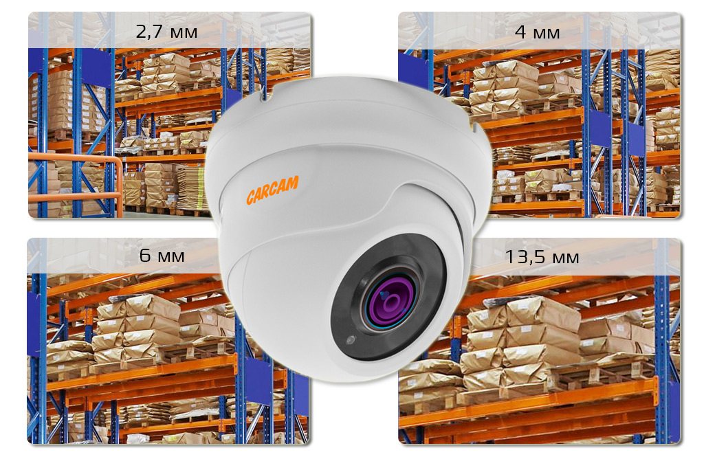 CARCAM CAM-5897MPSD - Вариофокальный объектив