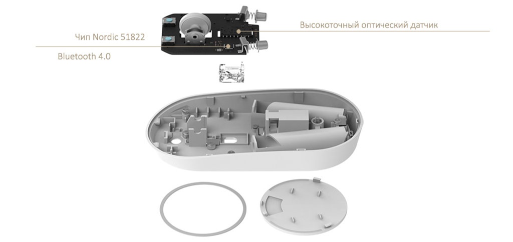 Беспроводная мышь Xiaomi Mi Mouse Bluetooth - gold - bluetooth-модуль