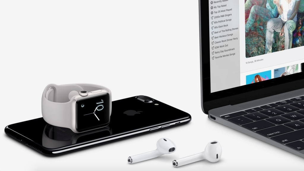 iFans i7 – беспроводные Bluetooth наушники с поддержкой всех смартфонов на любой операционной системе.