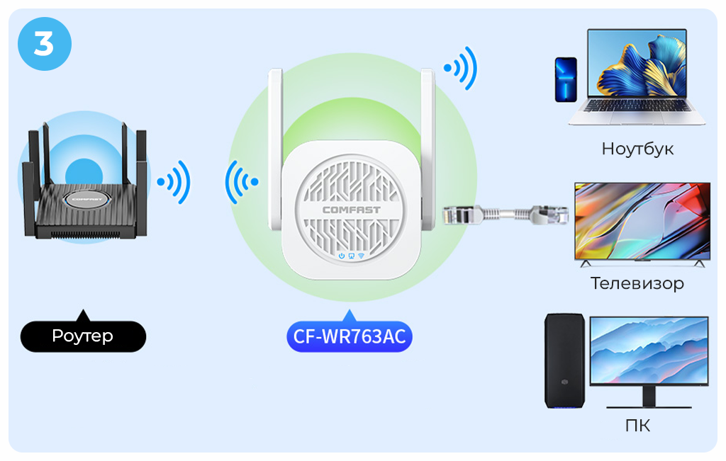 CF-WR763AC-4-3.png