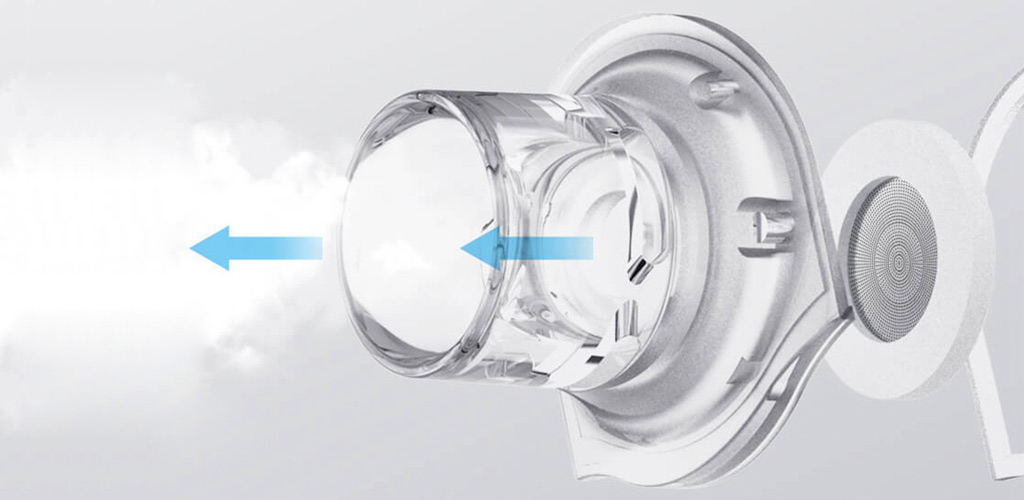 Xiaomi Andon VP-M3A Micro Mesh Nebulizer - Универсальность
