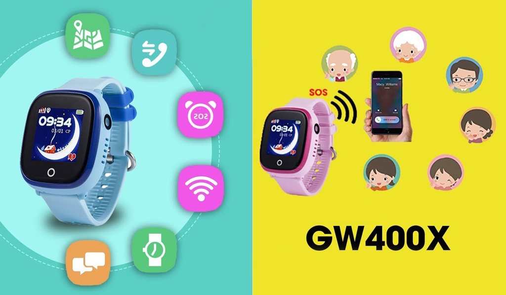 GW400X sos