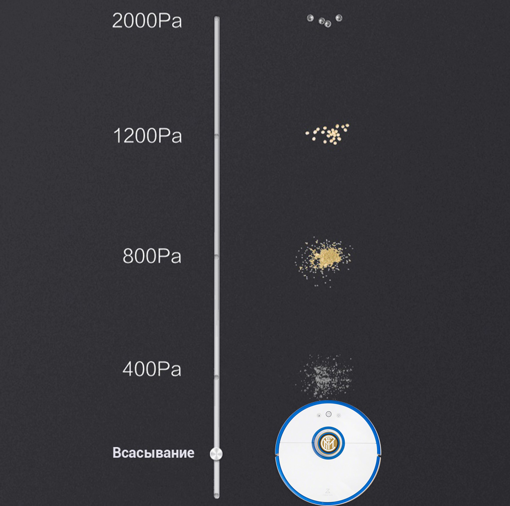xiaomi-mi-roborock-sweep-bluee.png