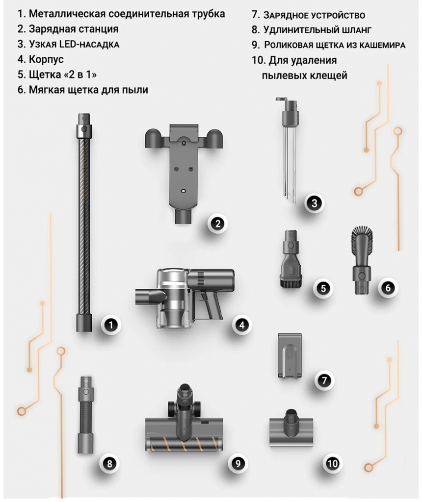 Xiaomi Dreame V12 Pro Vacuum Cleaner EU (FVS1) 4.png