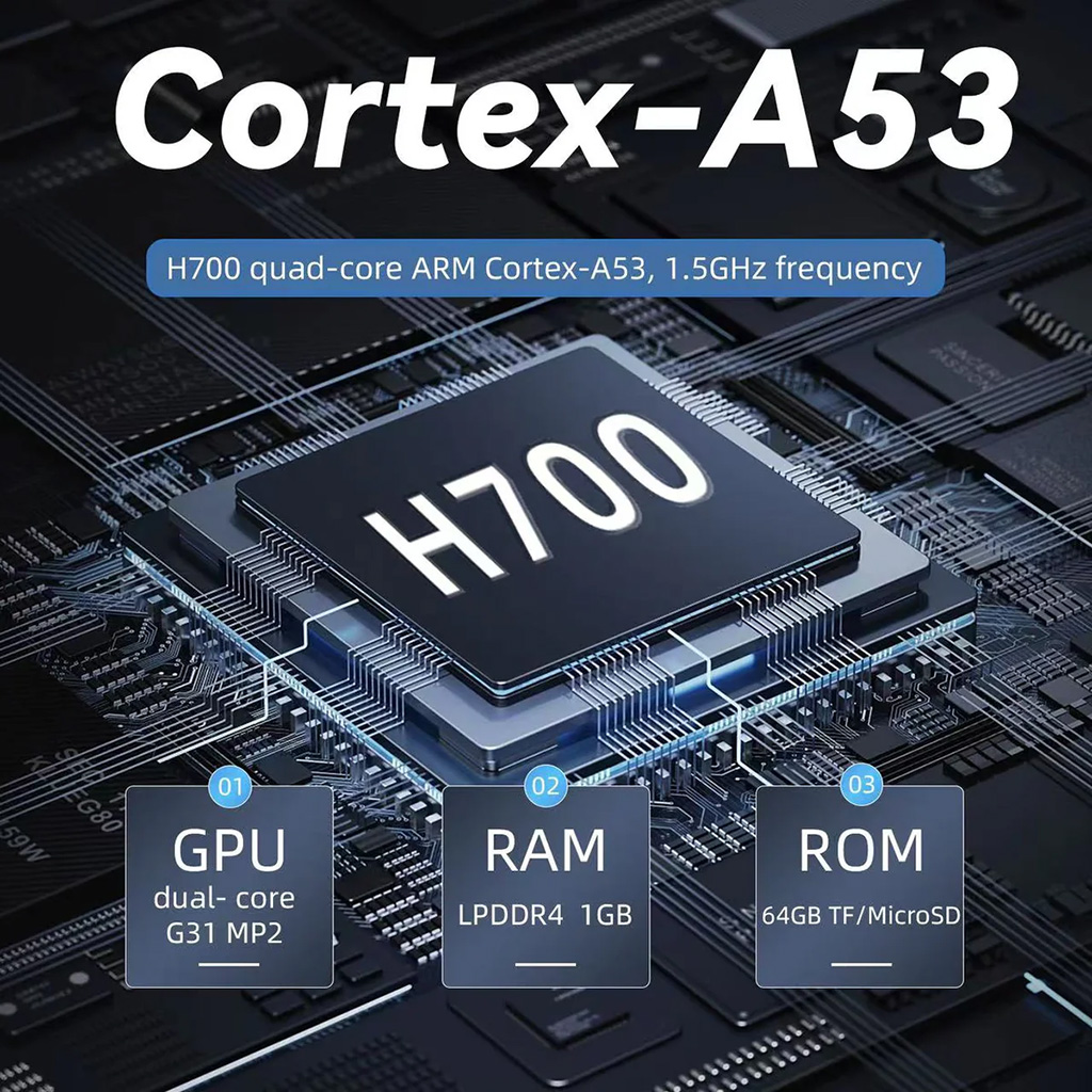 Anbernic Portable Game Console RG35XX H Black_proc.jpg