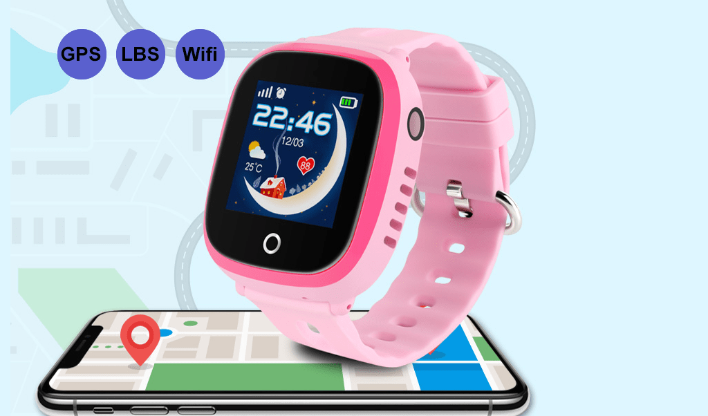 GW400X gps