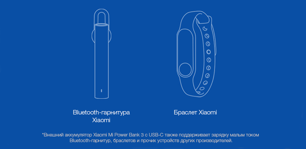 Аккумулятор Xiaomi Mi Power Bank 3 10000 mAh black - Зарядка на минимальном токе