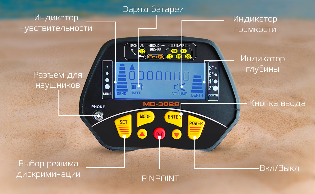 MD_3028_display.jpg