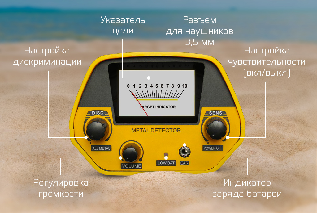 Дисплей