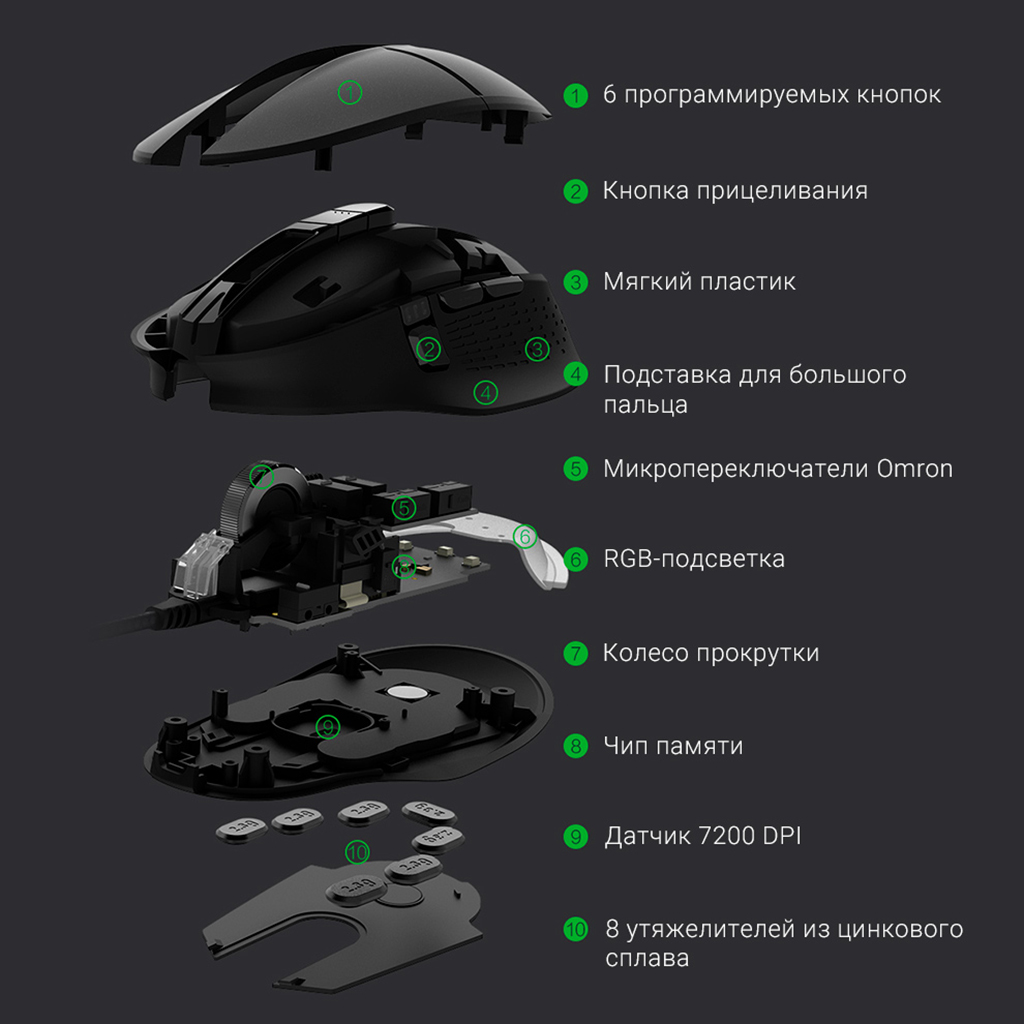 Xiaomi MIIIW Gaming Mouse 700G (MWGM01) constuction.jpg
