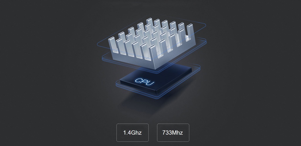 Wi-Fi роутер Xiaomi Mi Wi-Fi Router Pro - Двухъядерный процессор