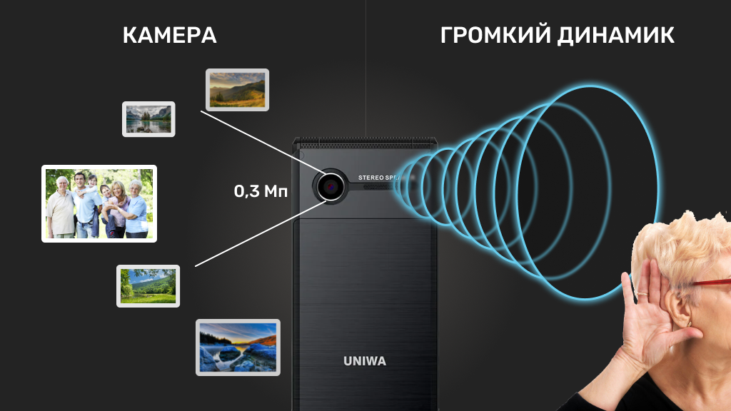 UNIWA X28 Gray