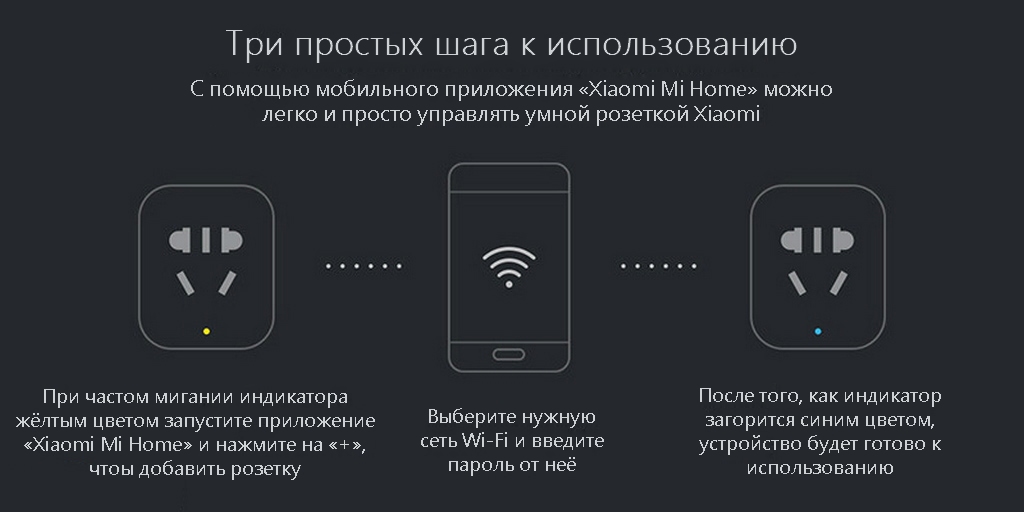 3 Xiaomi Mija Mi Smart Plug Basic White