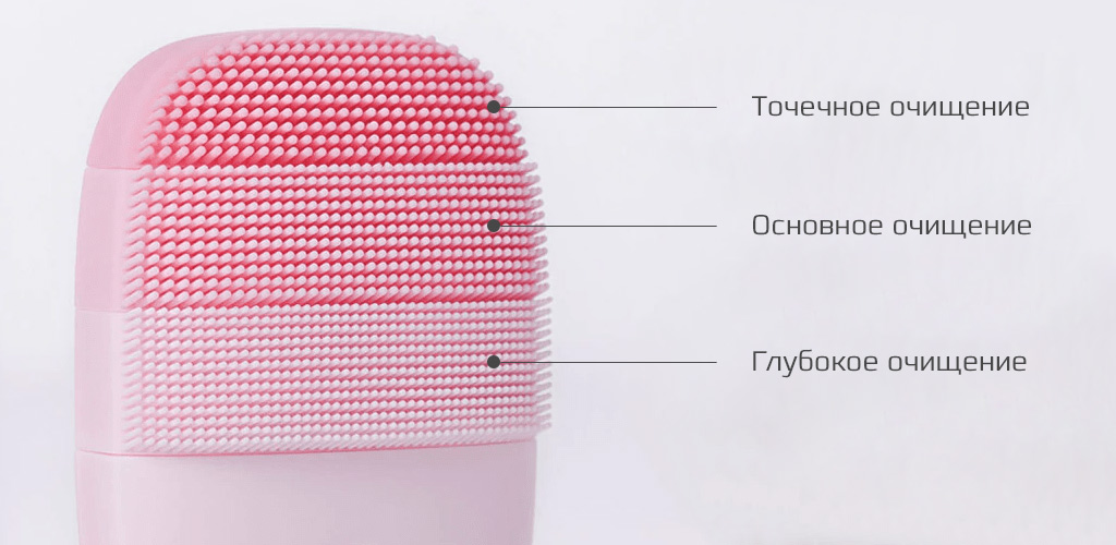 Xiaomi inFace Electronic Sonic Beauty Facial Grey - Три сегмента щетки