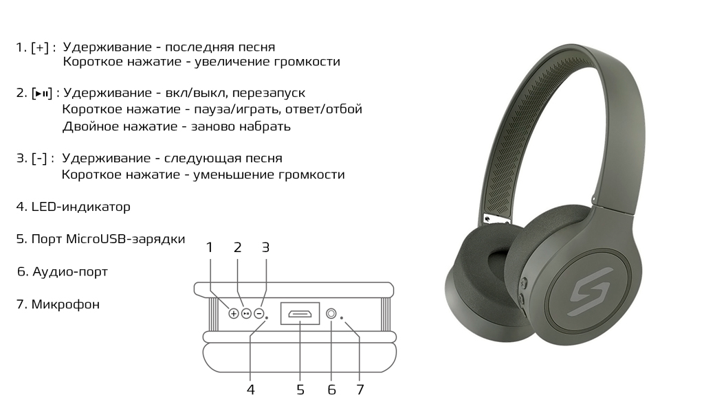 CARCAM SC-J10 можно использовать как полноценную беспроводную гарнитуру