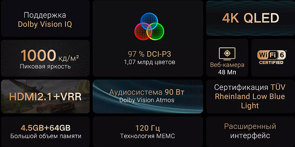 Xiaomi TV 6 Extreme Edition 65 L65M7-Z1 pic3.jpg