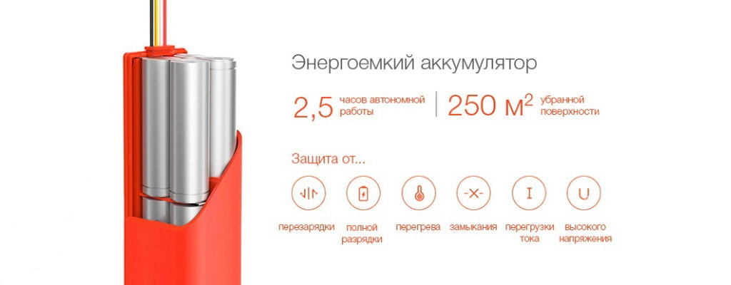 Xiaomi Mi Robot Vacuum – емкий аккумулятор 5200 мАч