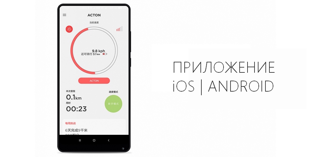 приложение для андроил