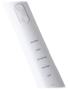 Купить Ультрозвуковая Электрическая Зубная Щётка Xiaomi Bomidi TX5 White 