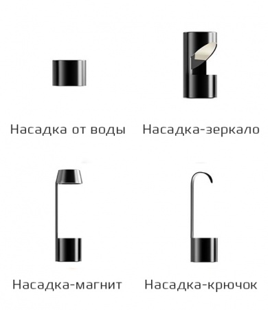 Купить Эндоскоп CARCAM ENDO-302M