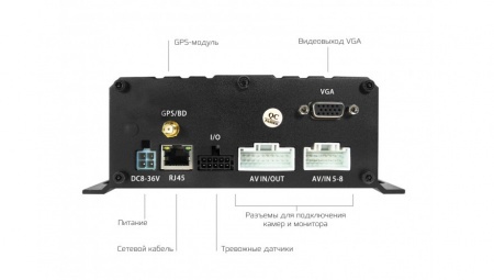 Купить CARCAM MVR8442