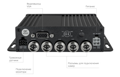 Купить CARCAM MVR KIT 4411/166