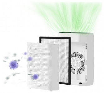 Купить Xiaomi Air Purifier (XMZY2866)