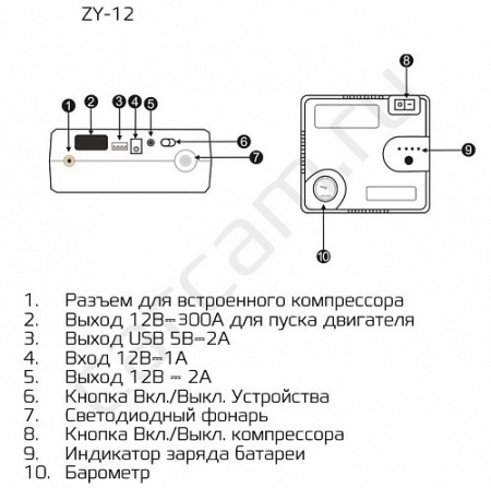Купить Пуско-зарядное устройство CARCAM JUMP STARTER ZY-12