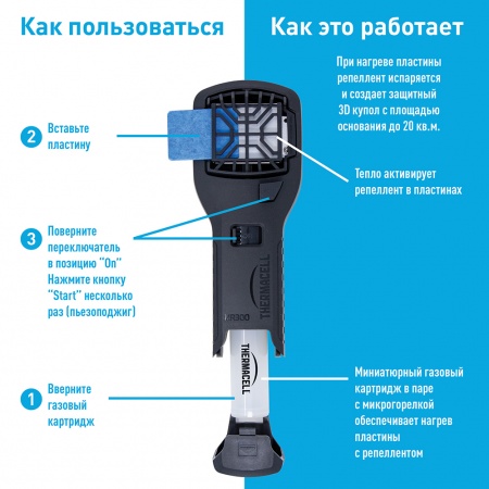 Купить Фумигатор + пластины Thermacell MR-300 Repeller, Черный