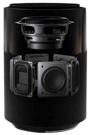Купить Колонка Xiaomi Sound Pro