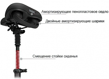 Купить Сиденье для электросамоката Ninebot (PJ25MXZJ)