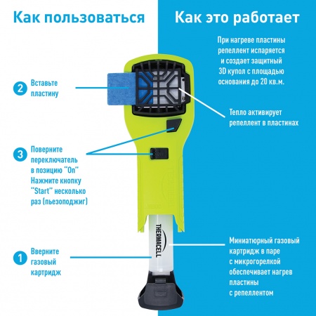 Купить Фумигатор + пластины Thermacell MR-300 Repeller, Ярко-Зеленый