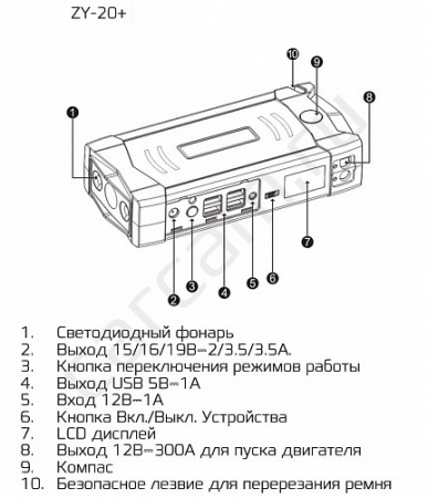 Купить Пуско-зарядное устройство CARCAM JUMP STARTER ZY-20+