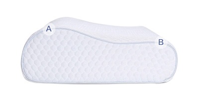Купить Массажная подушка Xiaomi Mijia 8H Memory Pillow H1
