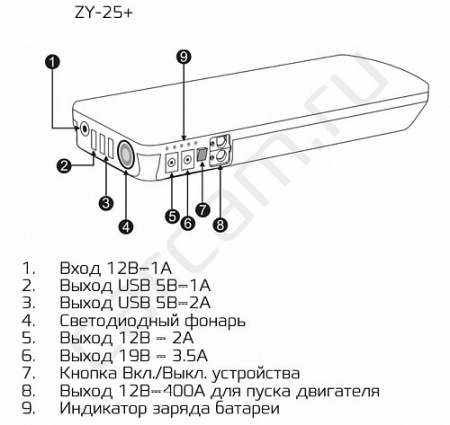 Купить Пуско-зарядное устройство CARCAM JUMP STARTER ZY-25+