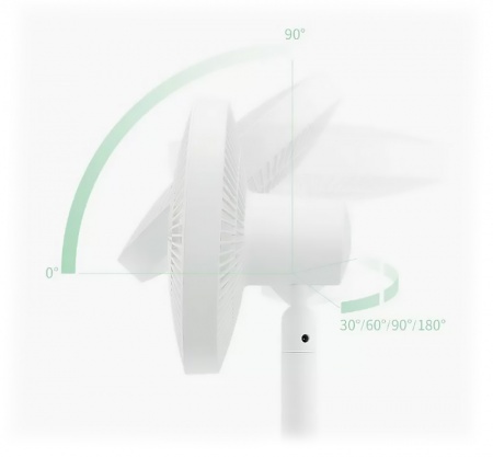 Купить Вентилятор Xiaomi Rosou DC Inverter Fan (SS5) (с пультом)