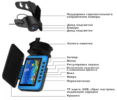 Купить SUNTEK Underwater Fishing Video Camera Kit FDV3000