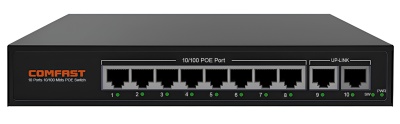 Купить COMFAST 10 Ports POE Switch 100Mbps (CF-SF181P V2)