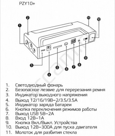 Купить Пуско-зарядное устройство CARCAM JUMP STARTER PZY-10+