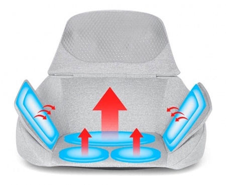 Купить Массажер Xiaomi Momoda Waist and Hip Massage Cushion (SX352)